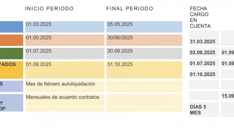 El Ayuntamiento aprueba el calendario tributario de 2025 con novedades en las tasas de basura y vehículos