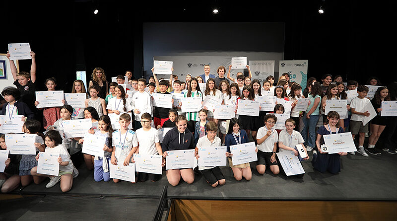 Premios dibujo Tagus Futuro del agua