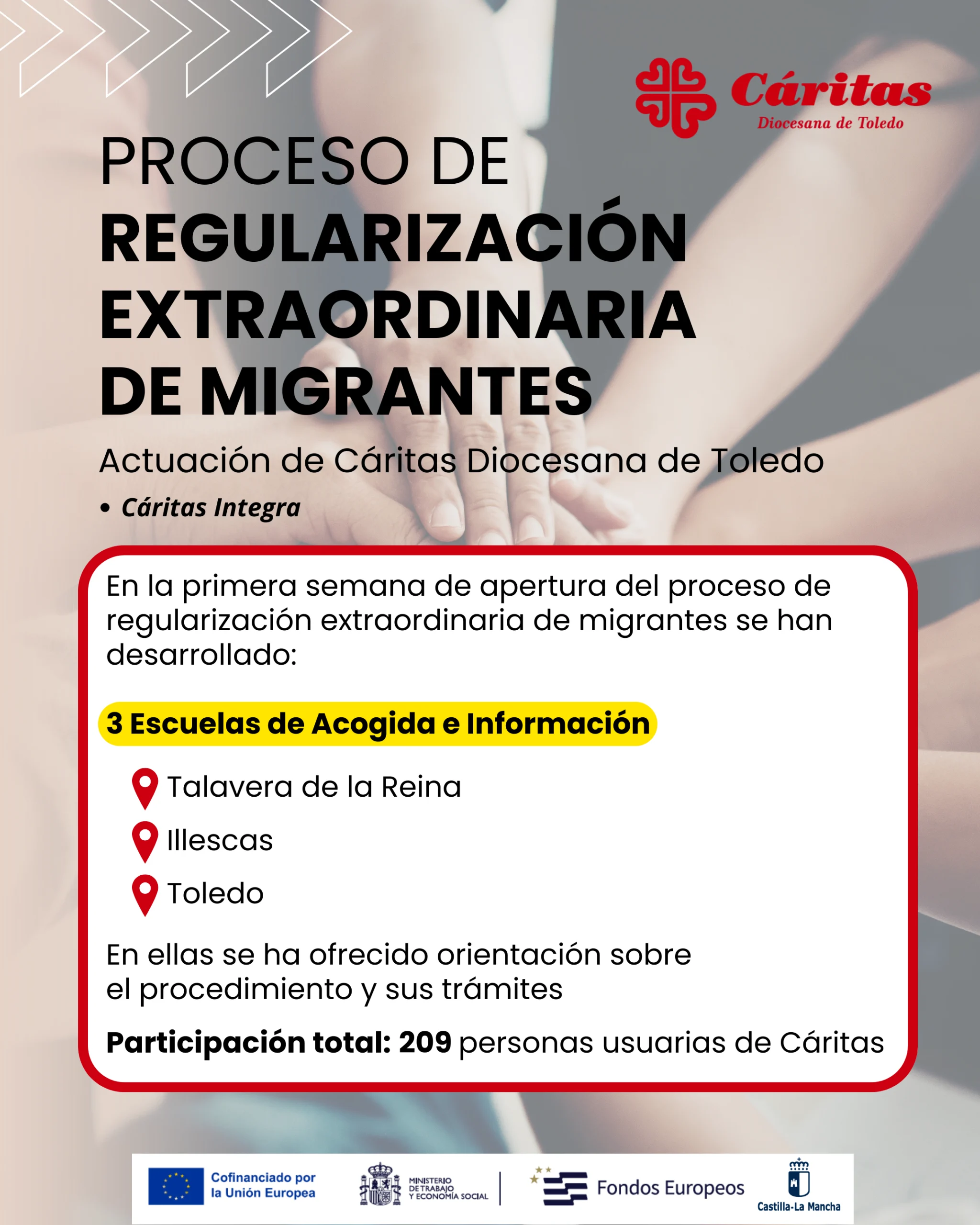 Proceso de regularización extraordinaria